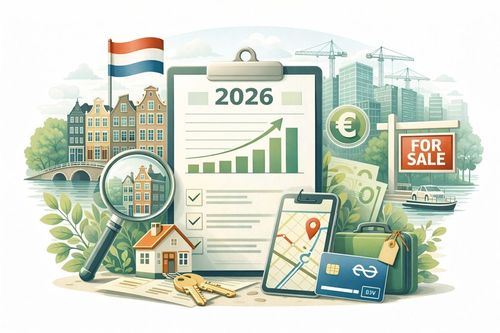 Amsterdamse woningmarkt 2026